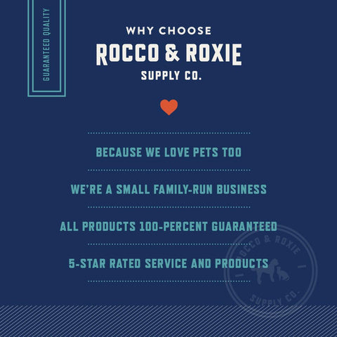 Rocco & Roxie No Chew Extreme Bitter Spray